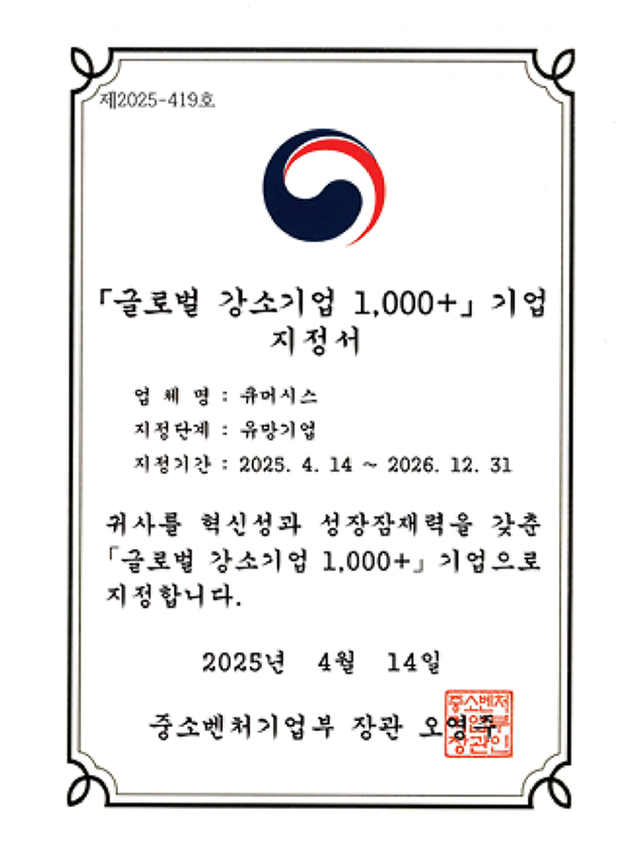 全球领先公司 1000+